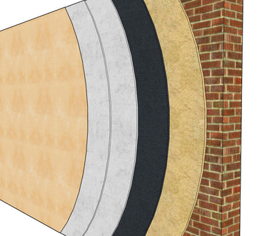 Advanced Acoustics Basic Brick Wall Soundproofing System
