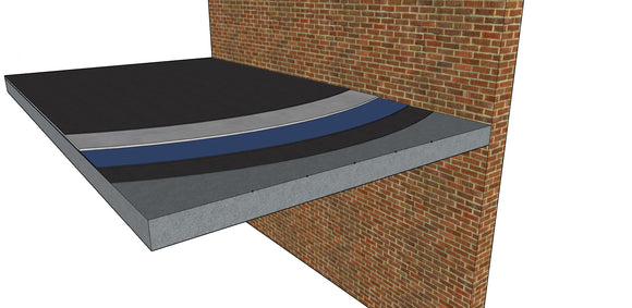 Essential Concrete Floor Soundproofing System – Carpet