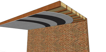 Essential Timber Ceiling Soundproofing System