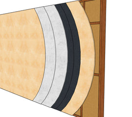 Advanced Acoustics Basic Timber Wall System