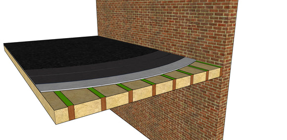 Pro Timber Floor Soundproofing System – Bonded LVT